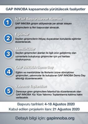 Proje Destek Duyurusu
