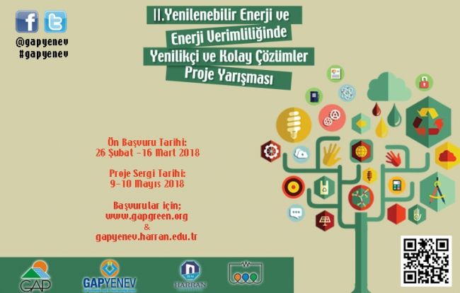 Yenilenebilir Enerji ve Enerji Verimliliğinde Yenilikçi ve Kolay Çözüm Önerileri Proje Yarışması