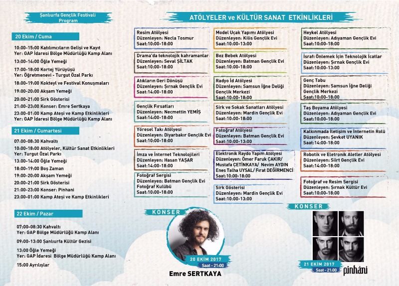 “Kalkınma İçin Teknoloji” Temalı Şanlıurfa Gençlik Festivali