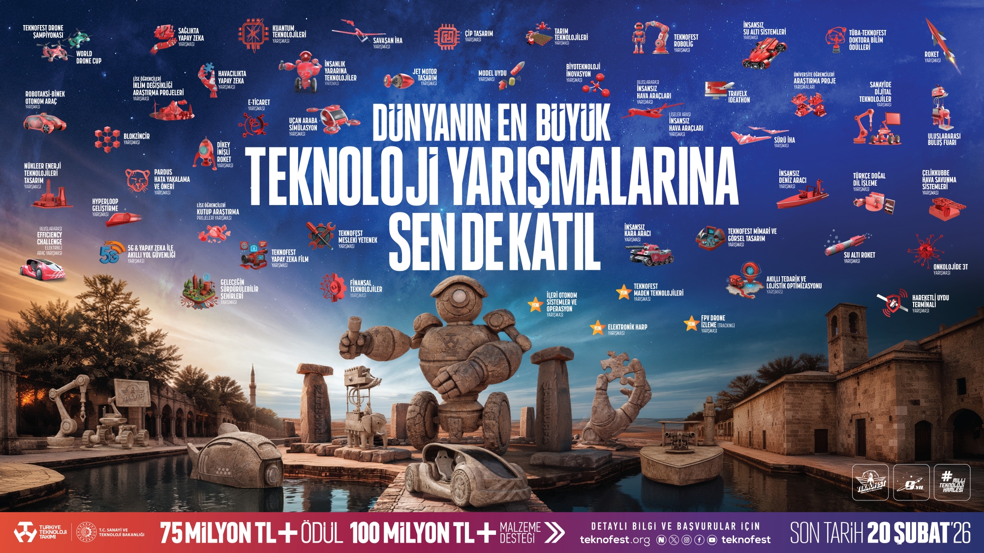 Geleceği Üretenler TEKNOFEST’te Buluşuyor; 2026 Teknoloji Yarışmalarına Başvurular Başladı!