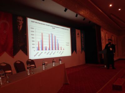 GAP-UNICEF Sosyal Uyum Değerlendirme ve Koordinasyon Toplantısı Yapıldı