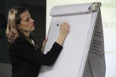 GAP Organik Tarım Küme Projesi Kapsamında Yapılan Çalışmalar Değerlendirildi