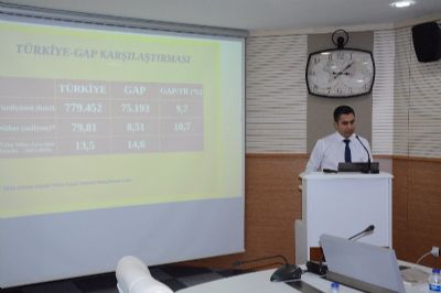 Şanlıurfa’da Yürütülen Sulama Çalışmaları Masaya Yatırıldı