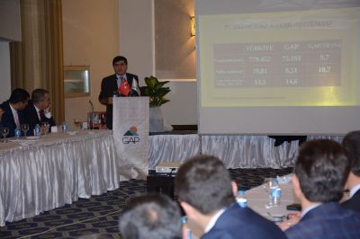 Bölge Kalkınma İdareleri Şanlıurfa’da Bir Araya Geldi