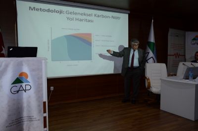 GAP Bölgesi İçin Karbon Nötr Ekonomiye Geçiş Eylem Planı Oluşturuluyor