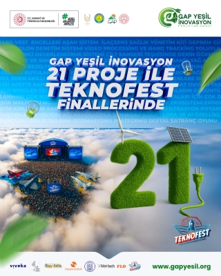 GAP Yeşil İnovasyon, TEKNOFEST 2025’te Geleceğe Yön Veriyor