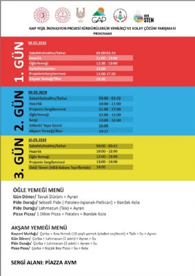 GAP Yeşil İnovasyon 2019 Proje Yarışması Final Sergisi ve Ödül Töreni 8-10 Mayısta Şanlıurfa’da