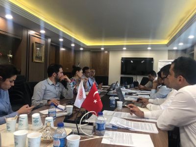 “2020 Yılı Yatırım Programı Hazırlıkları” Çalışma Toplantısı