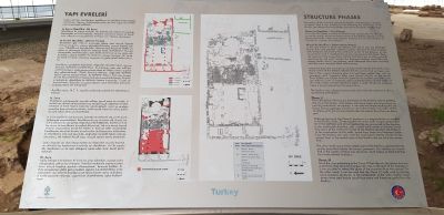 Tarihi Aidesim Mozaikli Bazilikası