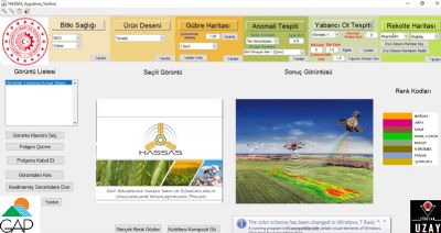 GAP Hassas Tarım İşletme/Danışman Arayüzü Değerlendirme Toplantısı Gerçekleştirildi