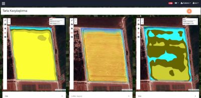 GAP Hassas Tarım İşletme/Danışman Arayüzü Değerlendirme Toplantısı Gerçekleştirildi