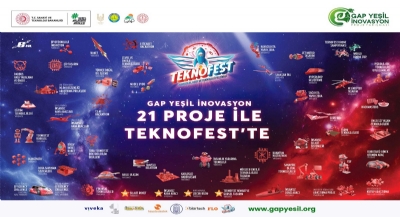 GAP Yeşil İnovasyon, 21 Proje ile TEKNOFEST 2025'te