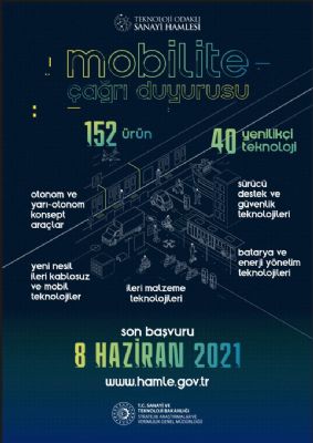 Teknoloji Odaklı Sanayii Hamlesi Programı Mobilite Çağrısı Başvuruları Başladı