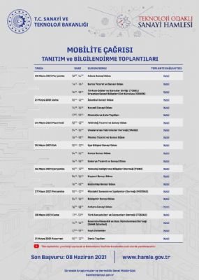 Teknoloji Odaklı Sanayii Hamlesi Programı Mobilite Çağrısı Başvuruları Başladı