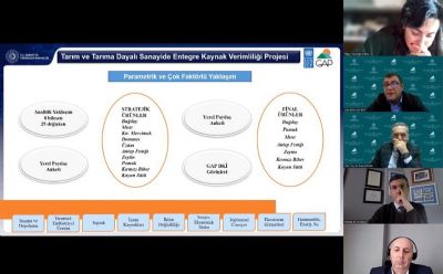 GAP Entegre Kaynak Verimliliği Projesi Kapsamında 7. Proje Yönlendirme Kurulu Toplantısı Gerçekleştirildi