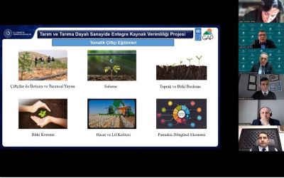 GAP Entegre Kaynak Verimliliği Projesi Kapsamında 7. Proje Yönlendirme Kurulu Toplantısı Gerçekleştirildi