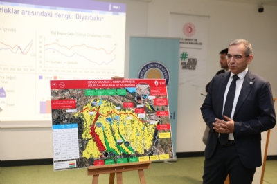 Silvan Projesi Bütüncül Kalkınma Perspektifiyle Diyarbakır’da Ele Alındı