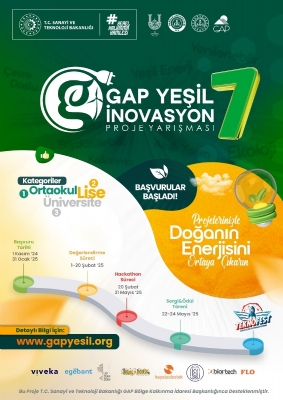 7. GAP Yeşil İnovasyon Yarışması Başvuruları Başladı