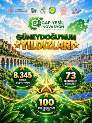 GAP Yeşil İnovasyon TEKNOFEST'e Damga Vuruyor! 