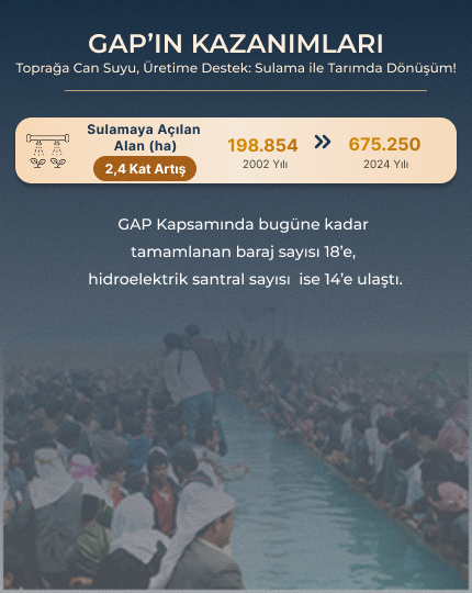GAP'ın Kazanımları