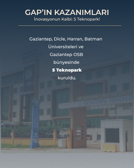 GAP'ın Kazanımları