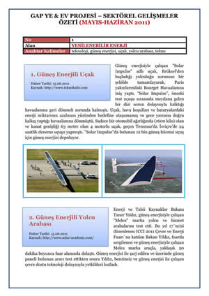 Yenilenebilir Enerji Bülteni (Mayıs-Haziran 2011)