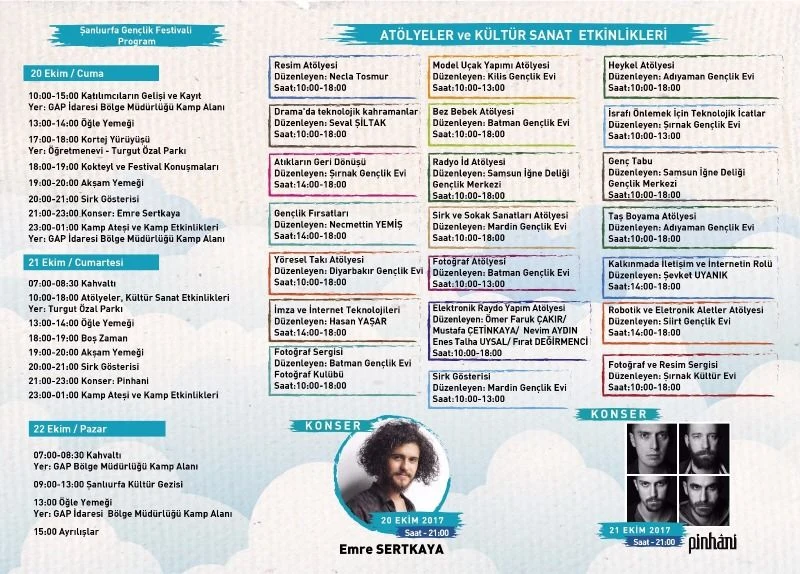 “Kalkınma İçin Teknoloji” Temalı Şanlıurfa Gençlik Festivali