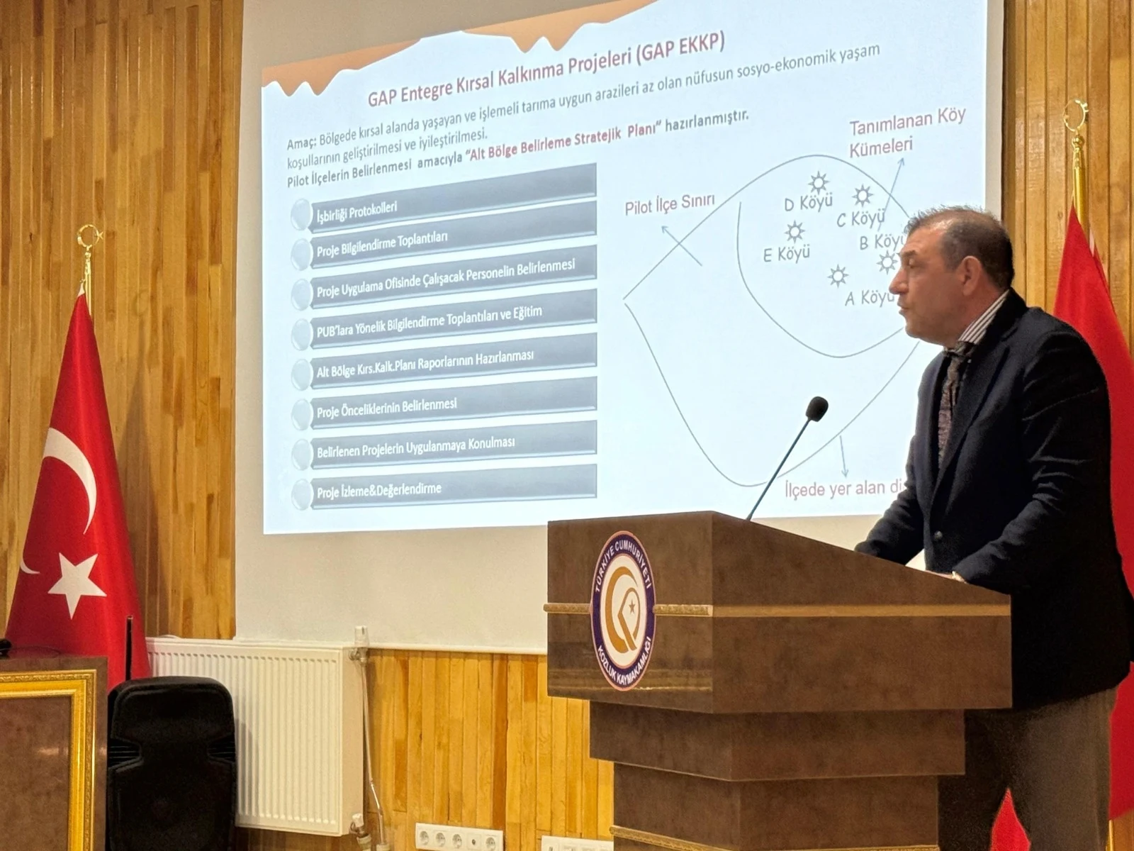 Batman Kozluk'ta Entegre Kırsal Kalkınma Projesi Bilgilendirme ve İstişare Toplantısı Düzenlendi