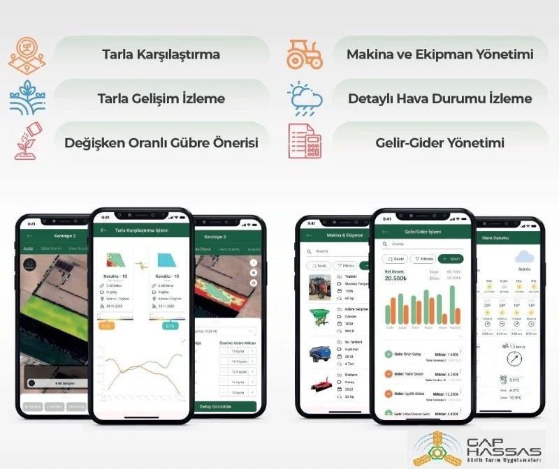 Hassas Tarım Uygulamaları 15. GAPTARIM Fuarı'nda Değerlendirildi