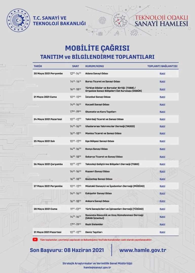 Teknoloji Odaklı Sanayii Hamlesi Programı Mobilite Çağrısı Başvuruları Başladı