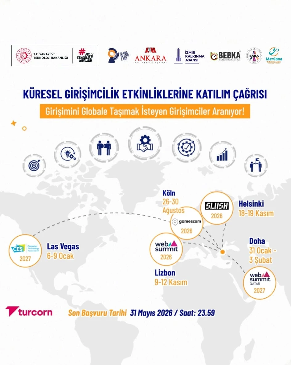 2026 Yılı Küresel Girişimcilik Etkinliklerine Katılım Çağrısı